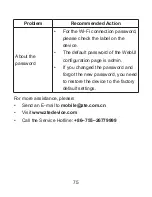 Preview for 75 page of Zte MF275R User Manual