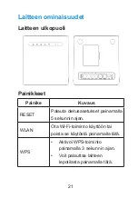 Предварительный просмотр 21 страницы Zte MF286 Getting Started