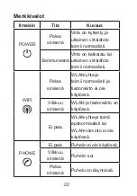 Предварительный просмотр 22 страницы Zte MF286 Getting Started