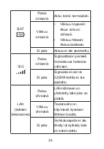 Предварительный просмотр 24 страницы Zte MF286 Getting Started