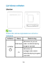 Предварительный просмотр 33 страницы Zte MF286 Getting Started