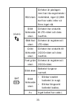 Предварительный просмотр 35 страницы Zte MF286 Getting Started