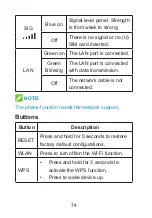 Preview for 74 page of Zte MF286 Getting Started