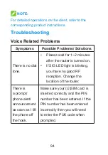 Preview for 94 page of Zte MF286 Getting Started