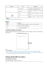 Preview for 4 page of Zte MF286C Getting Started