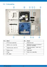 Предварительный просмотр 23 страницы Zte MF286D Service Manual