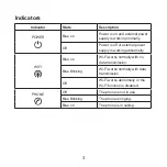 Preview for 5 page of Zte MF286R Manual