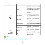 Preview for 6 page of Zte MF286R Manual