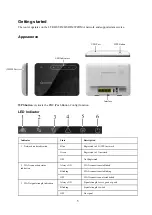 Preview for 5 page of Zte MF28B User Manual