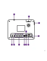 Preview for 5 page of Zte MF28D Quick Start Manual