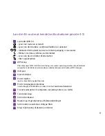 Preview for 9 page of Zte MF28D Quick Start Manual