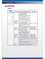 Предварительный просмотр 7 страницы Zte MF28G Service Manual