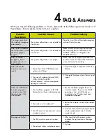 Preview for 28 page of Zte MF626 User Manual