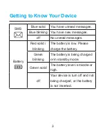 Preview for 5 page of Zte MF65M Quick Start Manual