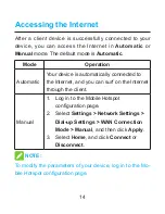 Preview for 16 page of Zte MF65M Quick Start Manual