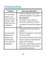 Preview for 30 page of Zte MF65M Quick Start Manual