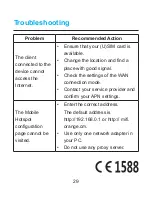 Preview for 31 page of Zte MF65M Quick Start Manual