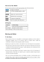 Preview for 8 page of Zte MF667C Quick Manual