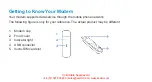 Preview for 3 page of Zte MF833V Quick Start Manual