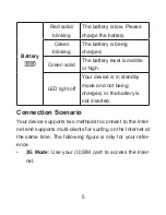 Preview for 5 page of Zte MF83M Quick Manual