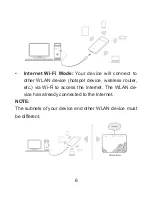 Preview for 6 page of Zte MF83M Quick Manual