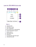 Preview for 8 page of Zte MF910 Quick Start Manual