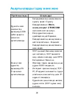 Предварительный просмотр 20 страницы Zte mf910l User Manual