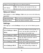 Preview for 16 page of Zte MF91D Quick Manual