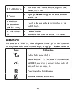 Preview for 32 page of Zte MF91D Quick Manual