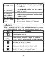 Preview for 84 page of Zte MF91D Quick Manual