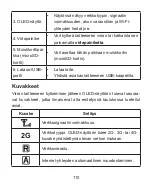 Preview for 110 page of Zte MF91D Quick Manual