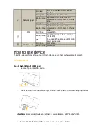 Предварительный просмотр 6 страницы Zte MF920 User Manual