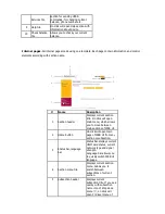 Предварительный просмотр 21 страницы Zte MF920 User Manual