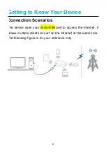 Preview for 6 page of Zte MF927U Quick Start Manual