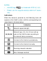 Preview for 4 page of Zte MF93D Getting Started