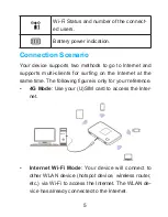 Preview for 5 page of Zte MF93D Getting Started