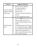 Preview for 24 page of Zte MF93D Getting Started