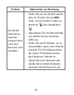 Preview for 50 page of Zte MF93D Getting Started