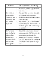 Preview for 51 page of Zte MF93D Getting Started