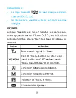 Preview for 58 page of Zte MF93D Getting Started