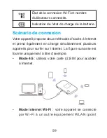 Preview for 59 page of Zte MF93D Getting Started