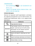 Preview for 87 page of Zte MF93D Getting Started