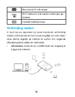 Preview for 88 page of Zte MF93D Getting Started