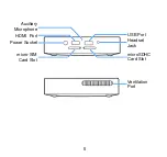 Предварительный просмотр 5 страницы Zte MF97B T Series User Manual