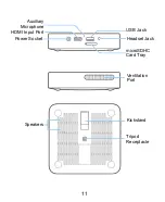 Предварительный просмотр 11 страницы Zte MF97G User Manual