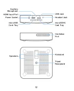 Preview for 12 page of Zte MF97V User Manual