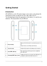 Preview for 7 page of Zte MF993C User Manual