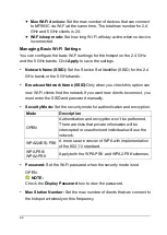 Preview for 28 page of Zte MF993C User Manual