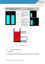 Предварительный просмотр 41 страницы Zte MG2618 Hardware Manual