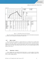 Предварительный просмотр 43 страницы Zte MG2618 Hardware Manual